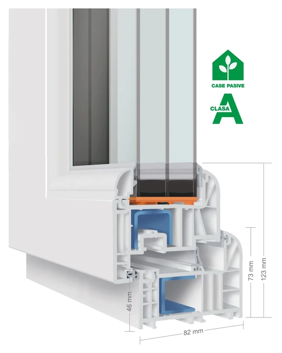 Sistema ADF Design — PVC