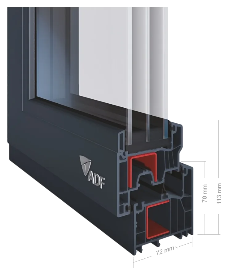 Sistema ADF Optim — PVC