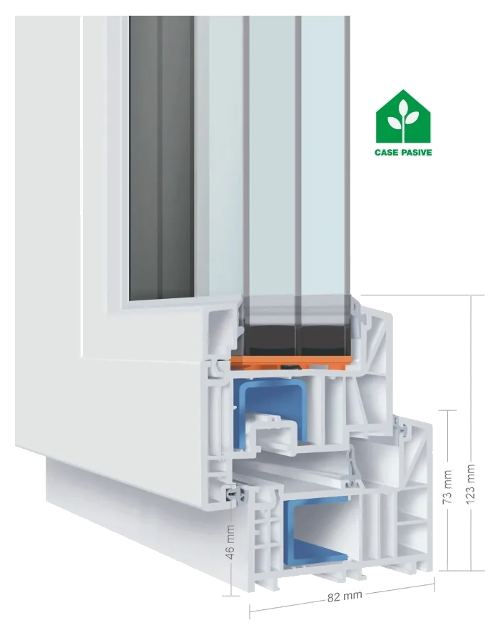 Sistema ADF Smart — PVC