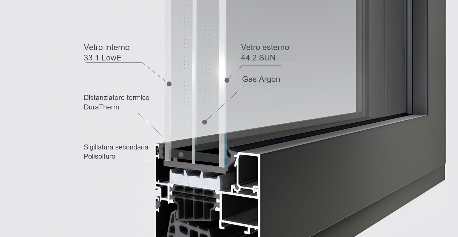 Vetro termoisolante